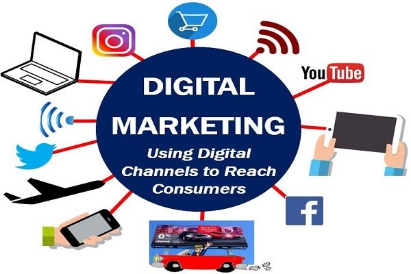 Looking For Digital Marketing Executives Salary Rs 40000