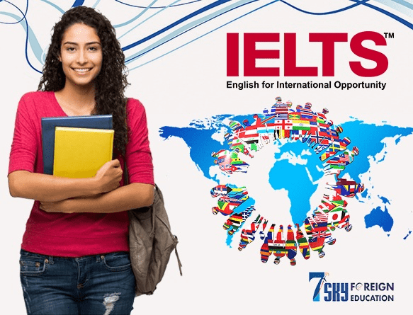 Recruitment for English Trainer –IELTS/PTE/Toefl in Mahavir Jain Academy at New Delhi