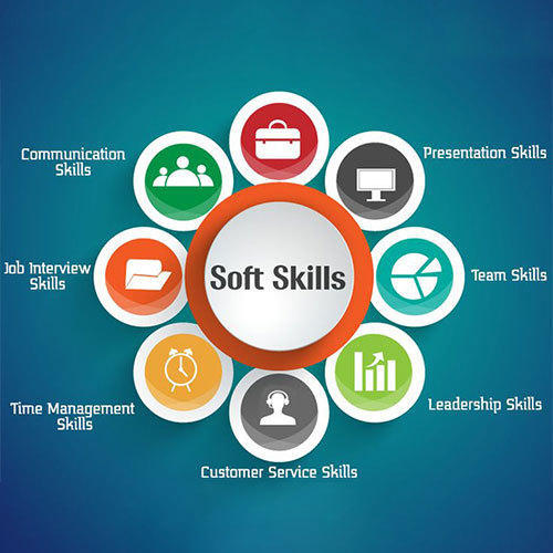 Recruitment for Soft Skill Trainer/Process Trainer in iEnergizer at New Delhi, Gurgaon