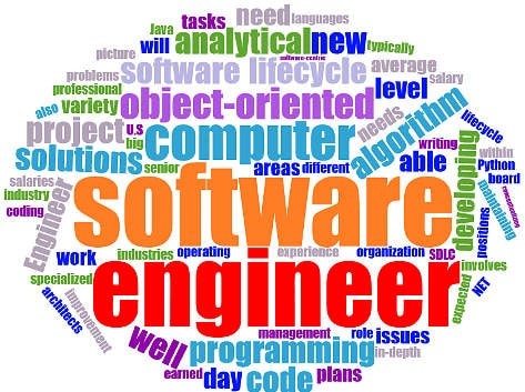 Urgent Recruitment for Software Engineer/L3 Developer in Mempage Technologies Private Limited  at Bangalore