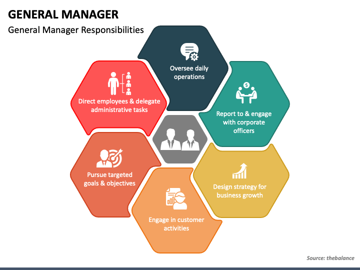 Wanted for General Manager/Sr. General Manager – Operations In Mahalakshmi Profiles Pvt Ltd at Hyderabad