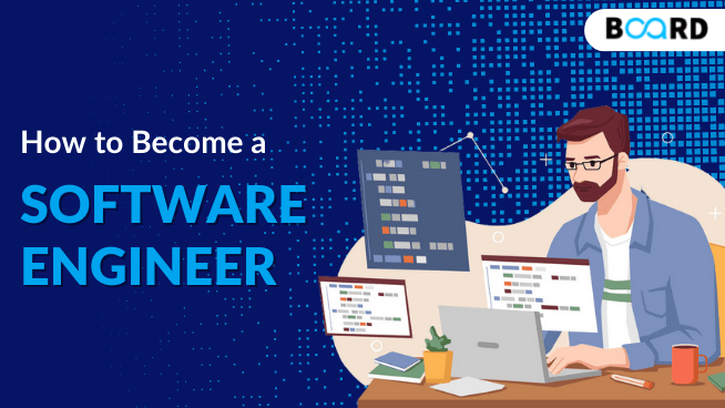 Opening for Software Engineer in Randstad India Pvt Ltd at Bangalore