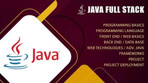 Recruitment for Java Full Stack Developer in Cognizant Technology Solutions at Hyderabad, Kolkata, Pune, Chennai.