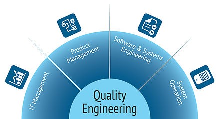 Great Opening for Quality Engineer in Hyt Engineering Company Pvt Ltd at Pune