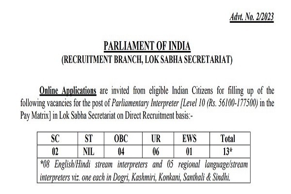 Lok Sabha Secretariat Parliamentary Interpreter Recruitment 2023